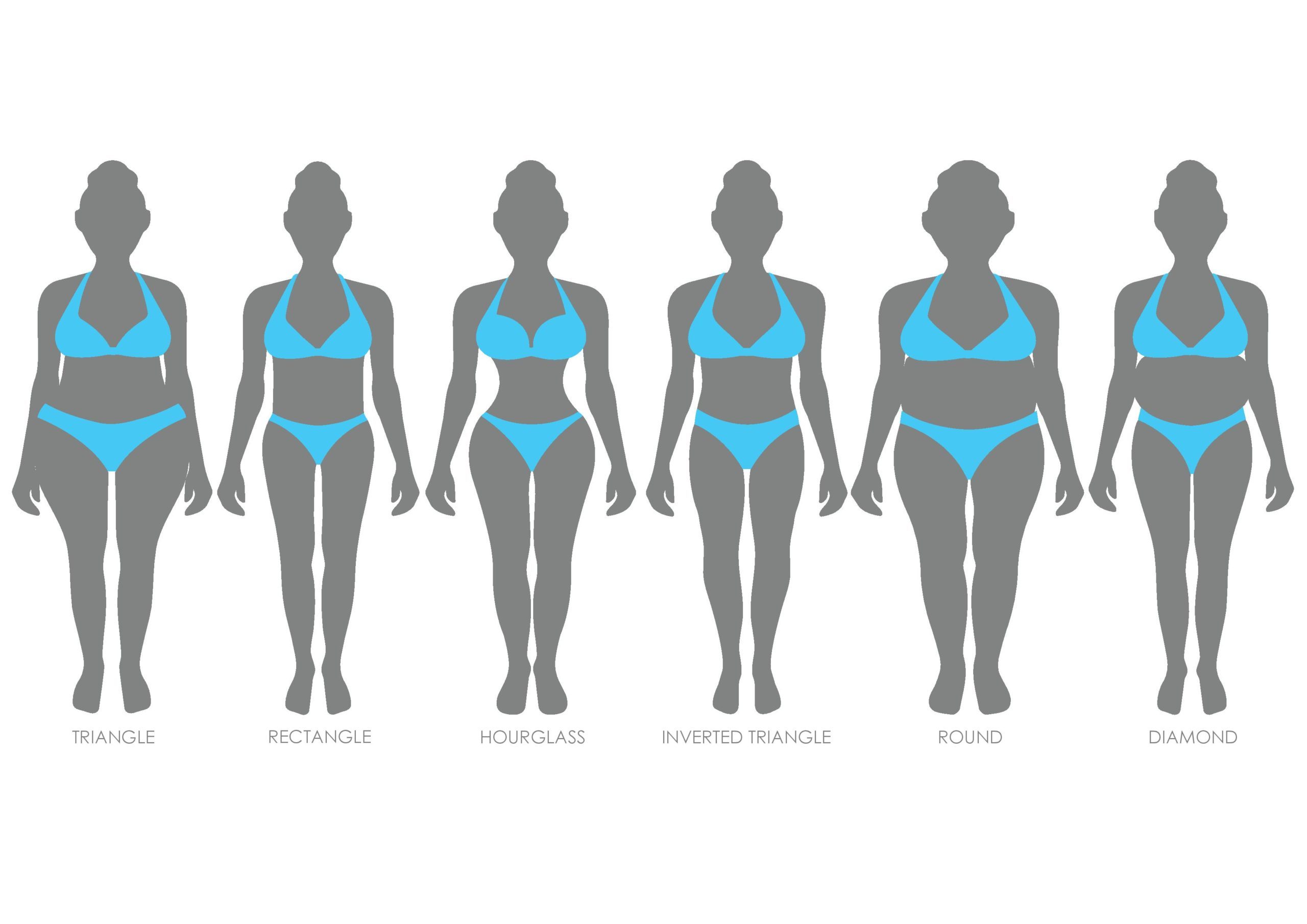 Did you know there are 12 different body shapes a woman can have