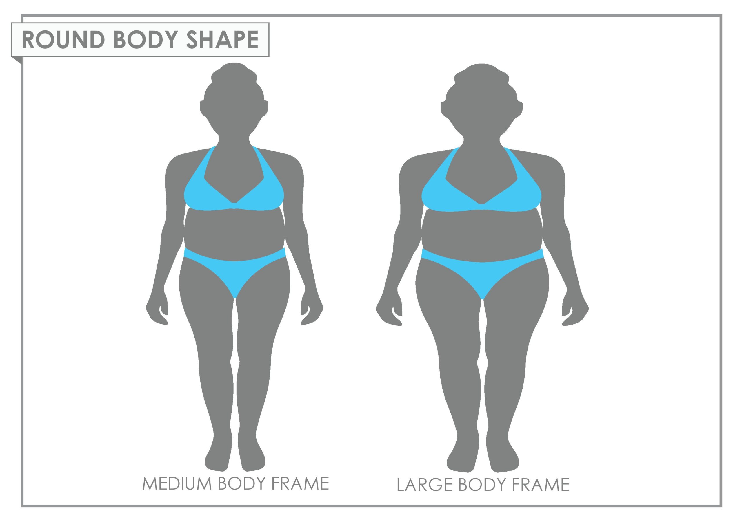 Diamond Body Shape, Get to know your Body Shape - Jainee Gandhi
