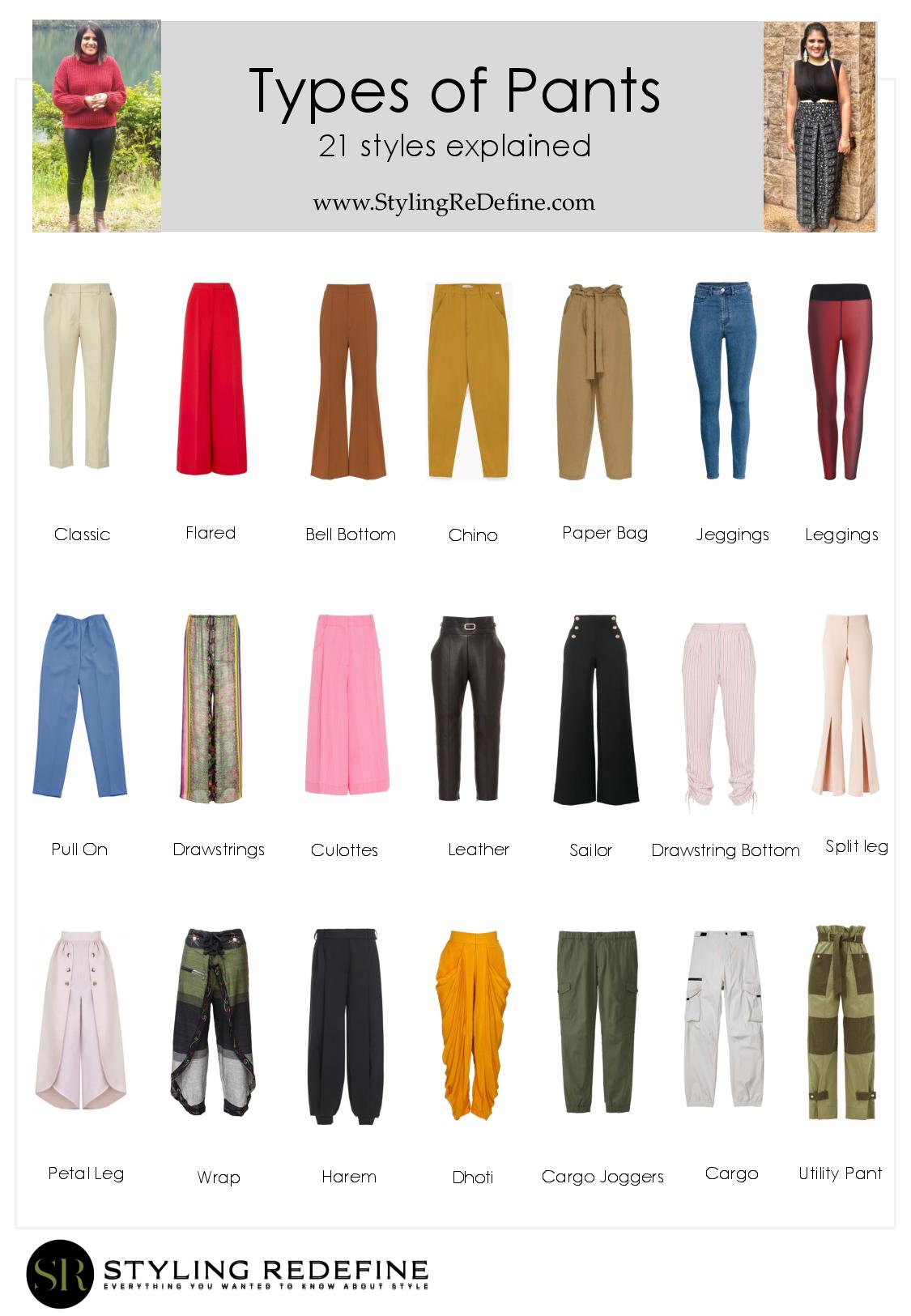 Types of Pants - 21 Styles explained easily TROUSER STYLES Jainee Gandhi