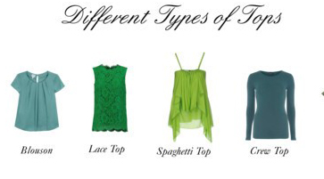 DIFFERENT TYPES OF TOPS